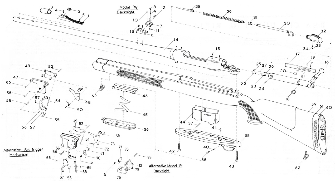 CF2 - Rifle Spares - Gun Spares
