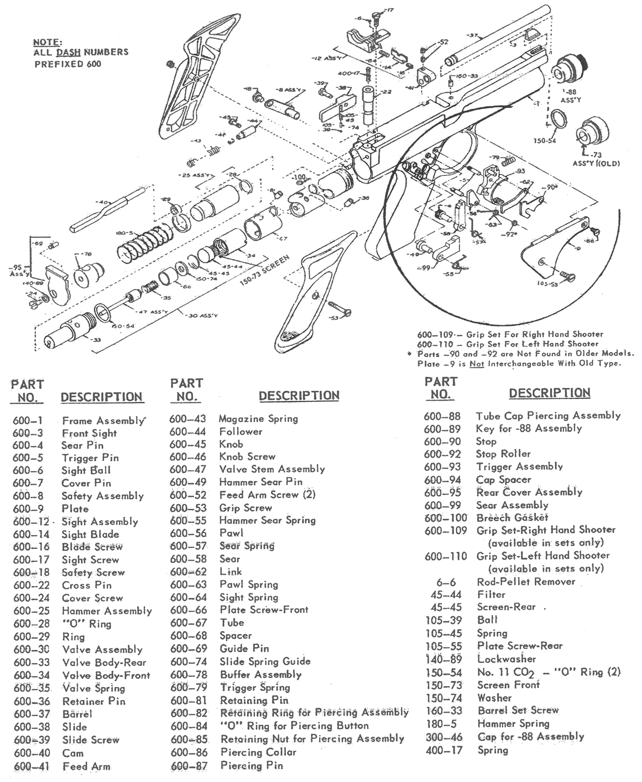 600/677 - Airgun Spares - Gun Spares